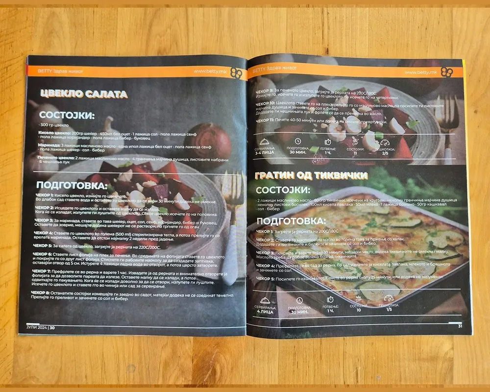 Recipe spread with food photography